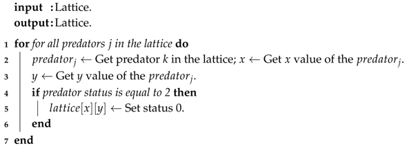 Algorithms 12 00059 i006