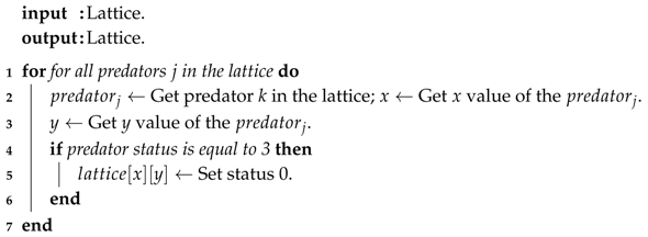 Algorithms 12 00059 i007