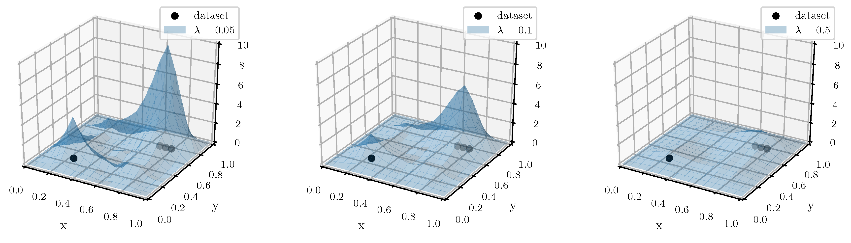 Algorithms 12 00060 g004 Algorithms 12 00060 g004