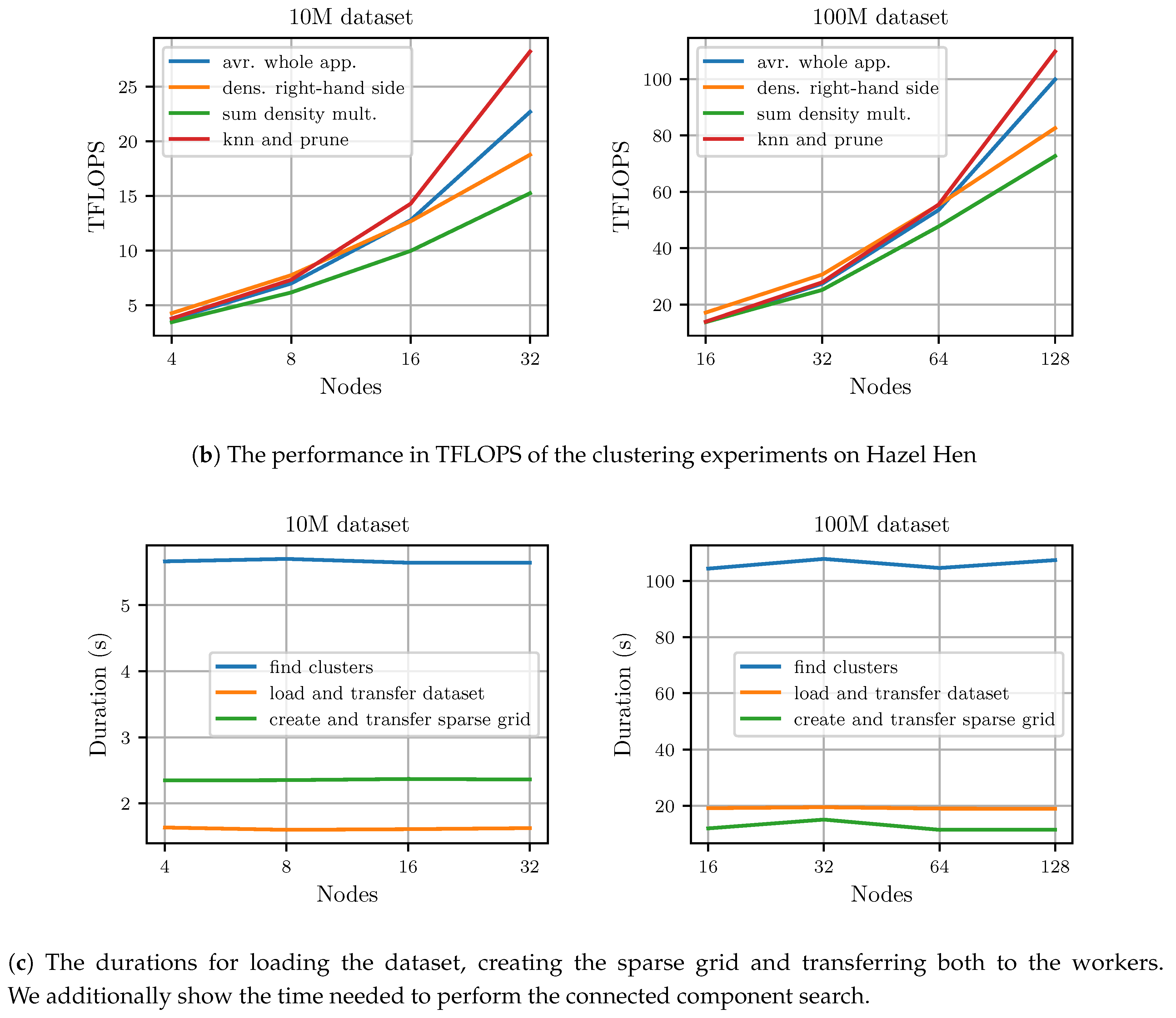 Algorithms 12 00060 g008b Algorithms 12 00060 g008b