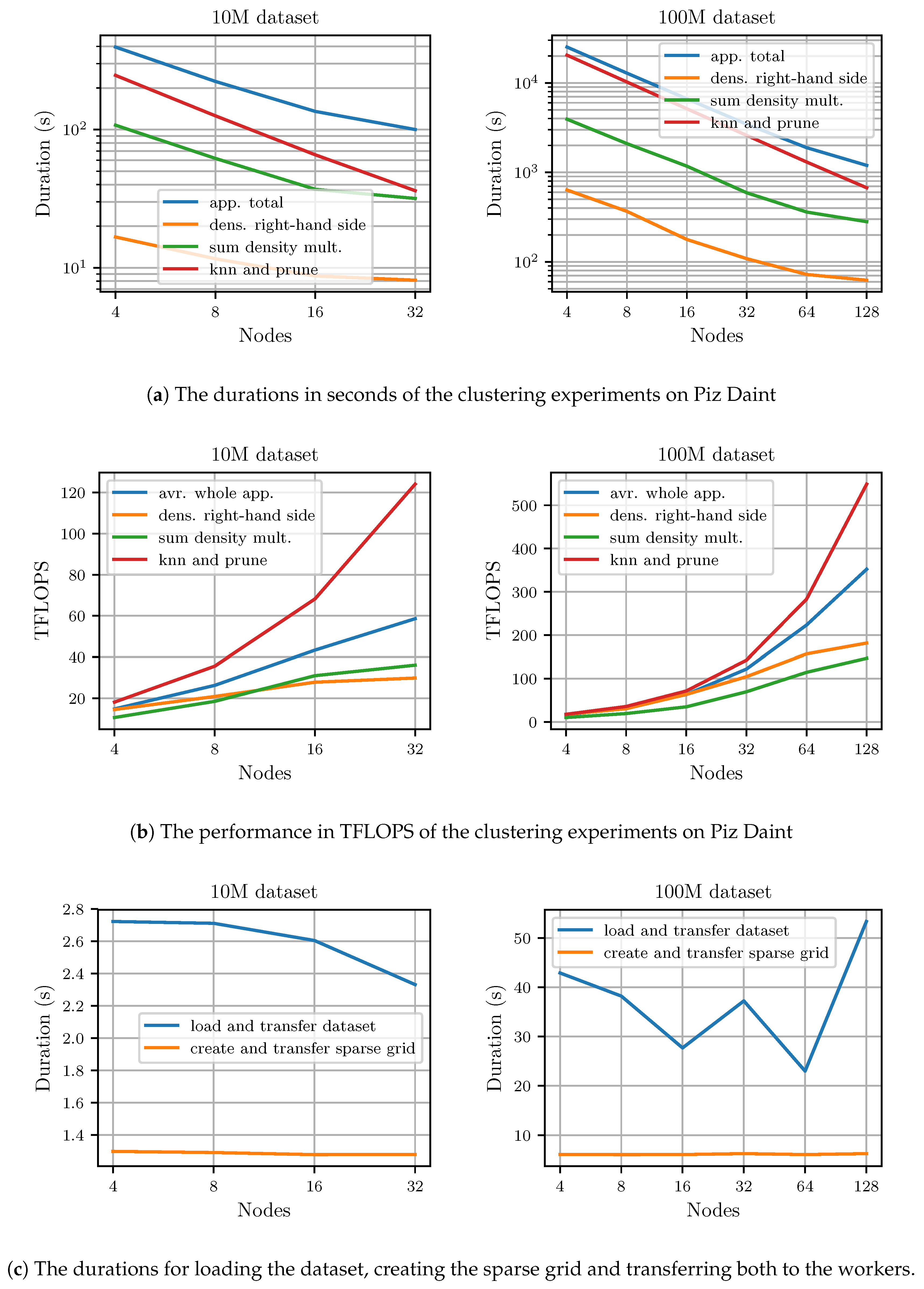 Algorithms 12 00060 g009 Algorithms 12 00060 g009