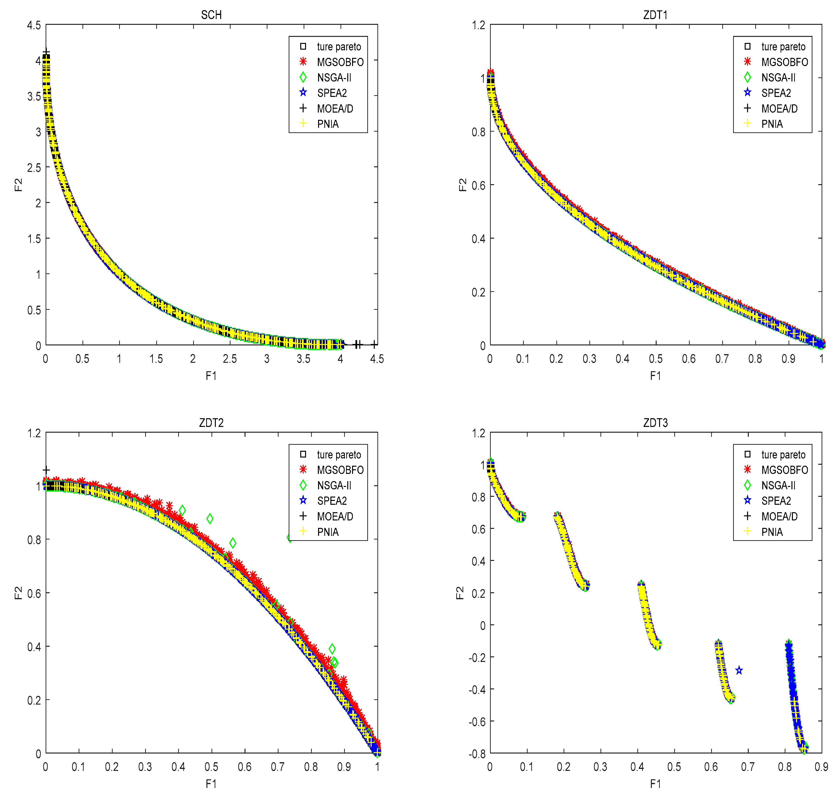 Algorithms 12 00061 g003a