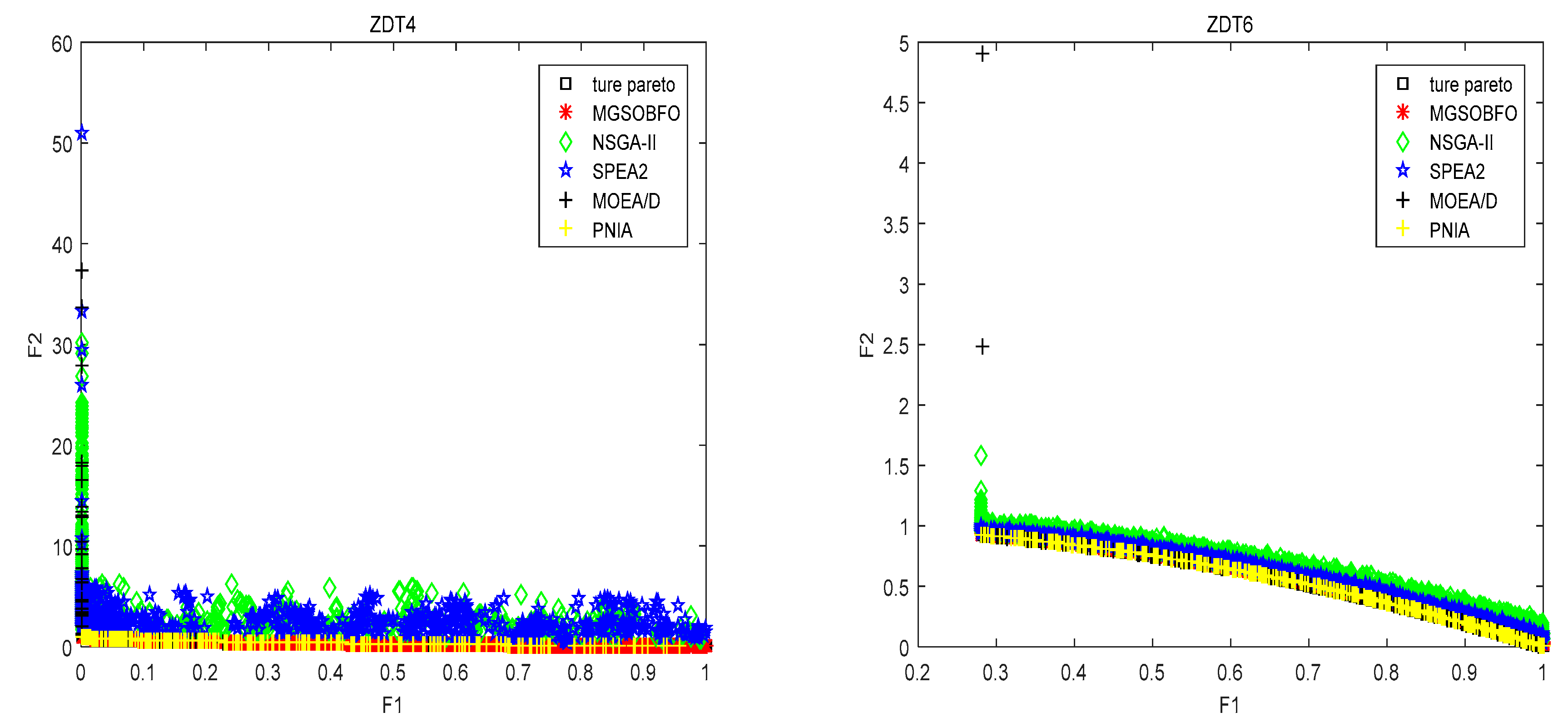 Algorithms 12 00061 g003b