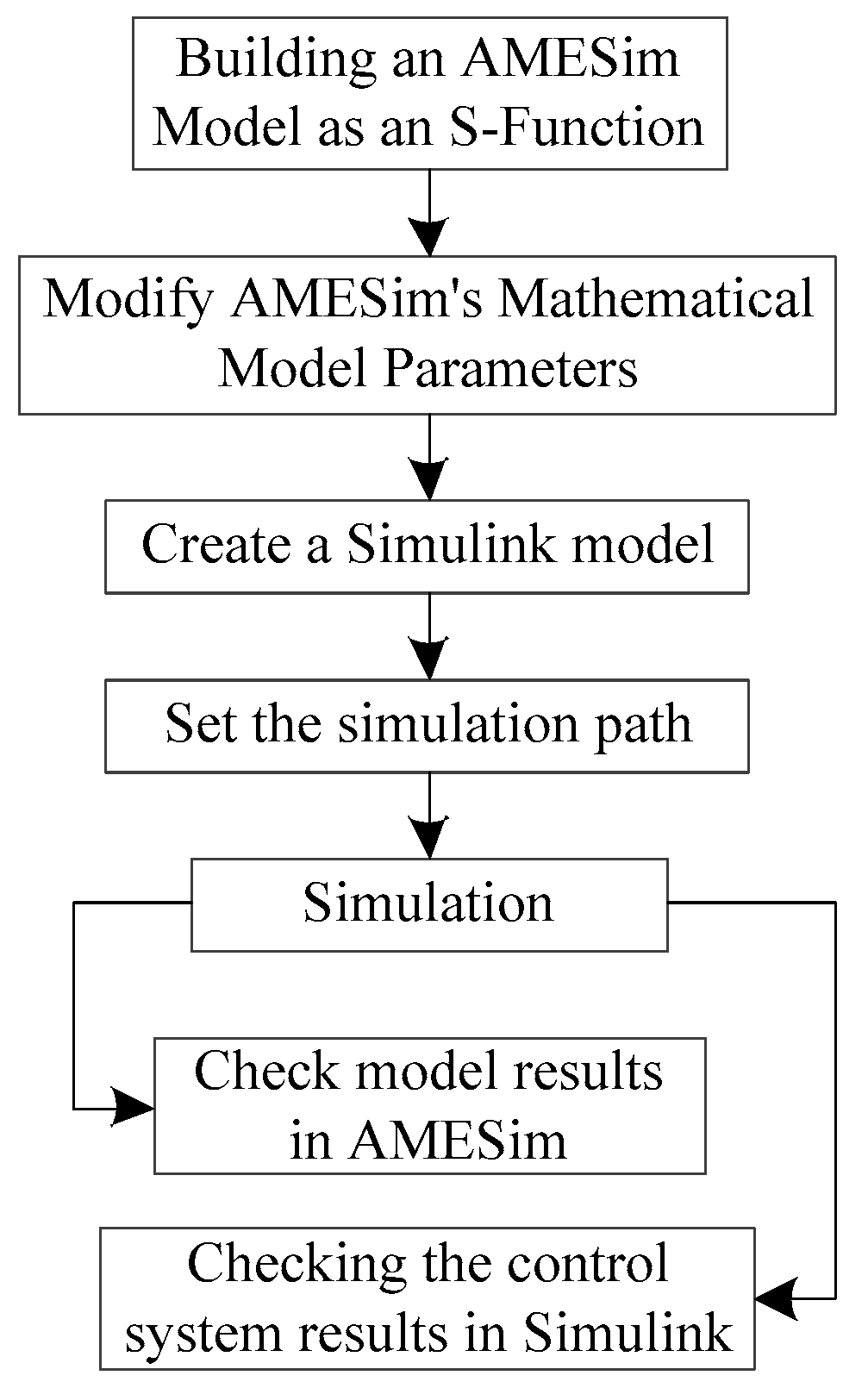Algorithms 12 00063 g002