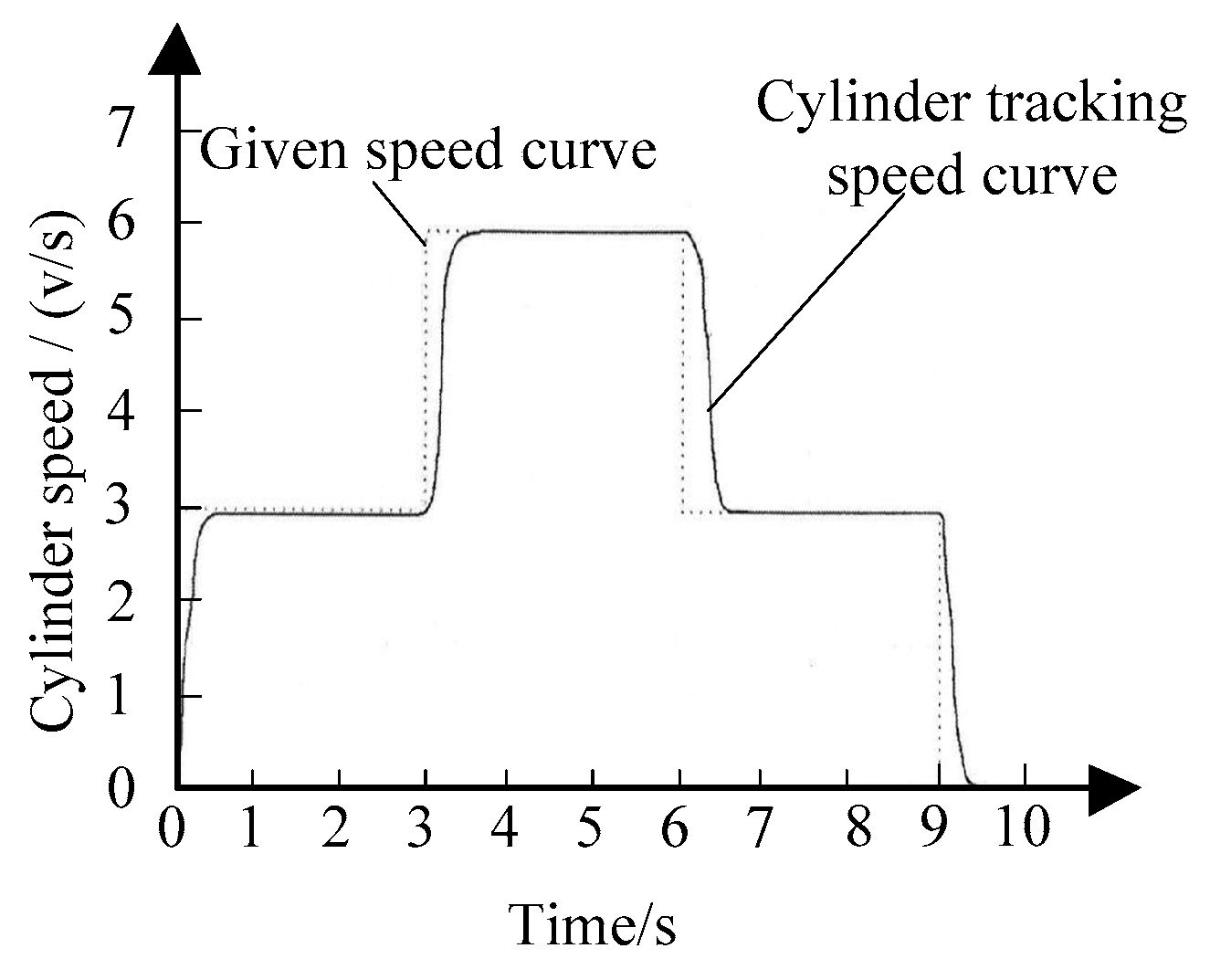 Algorithms 12 00063 g003