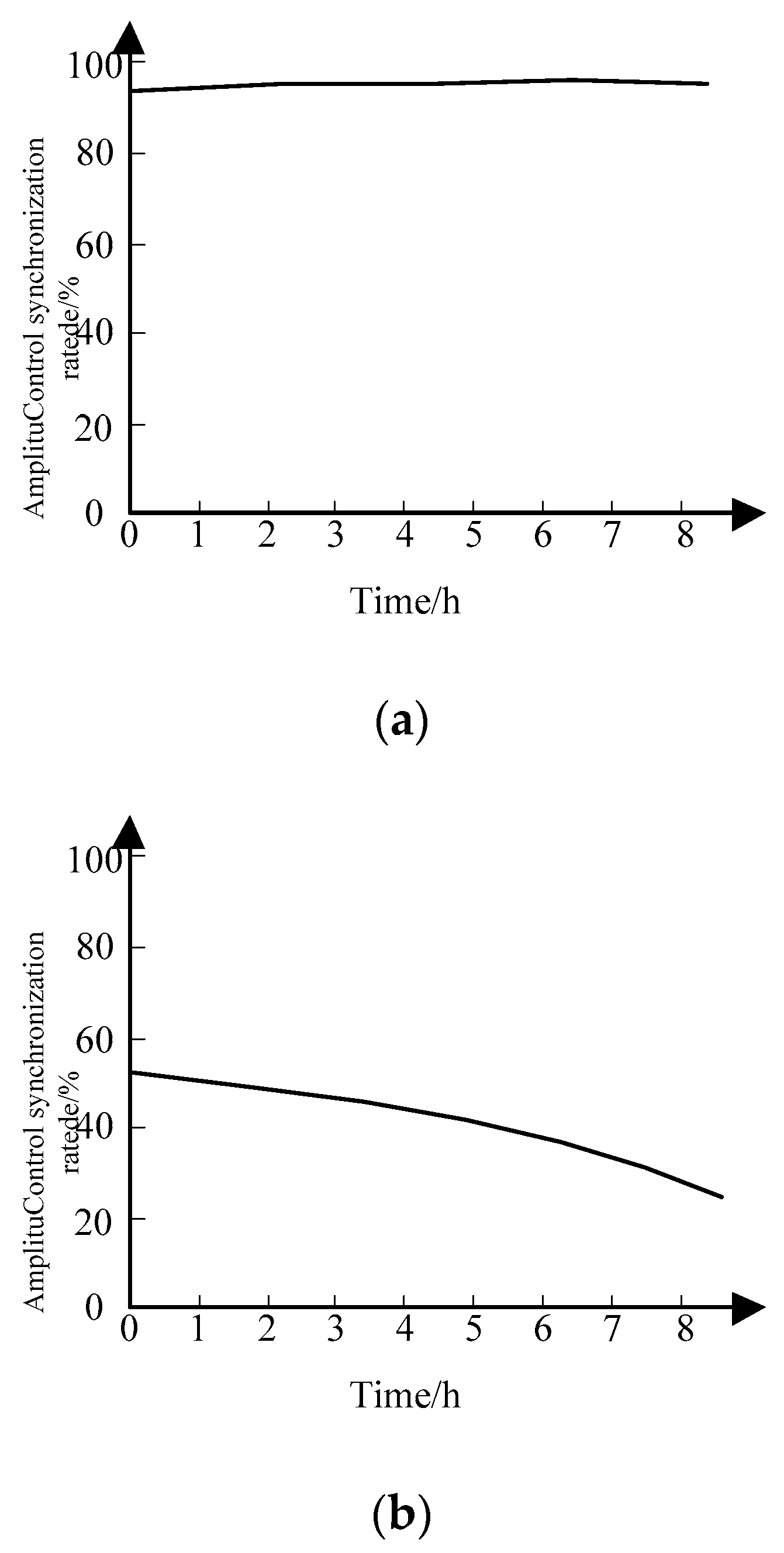 Algorithms 12 00063 g004a