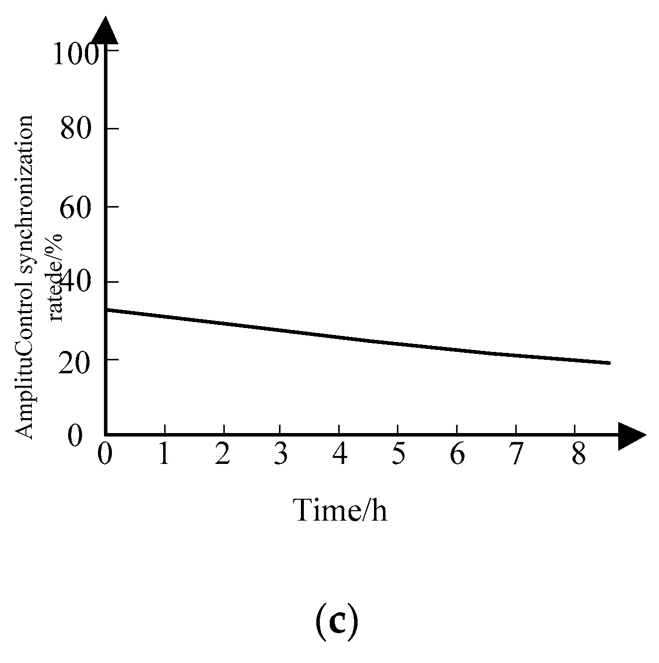 Algorithms 12 00063 g004b