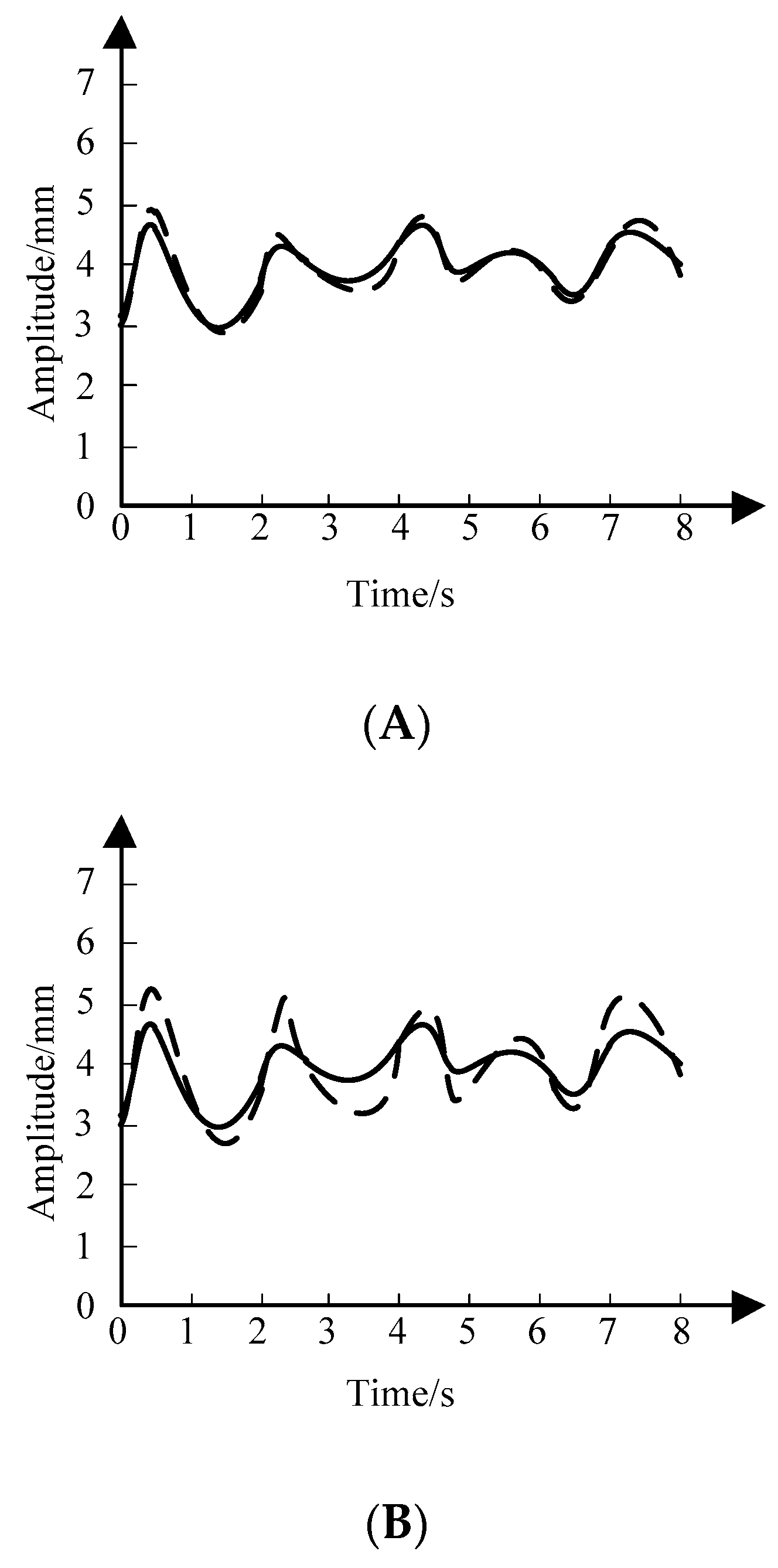 Algorithms 12 00063 g005a