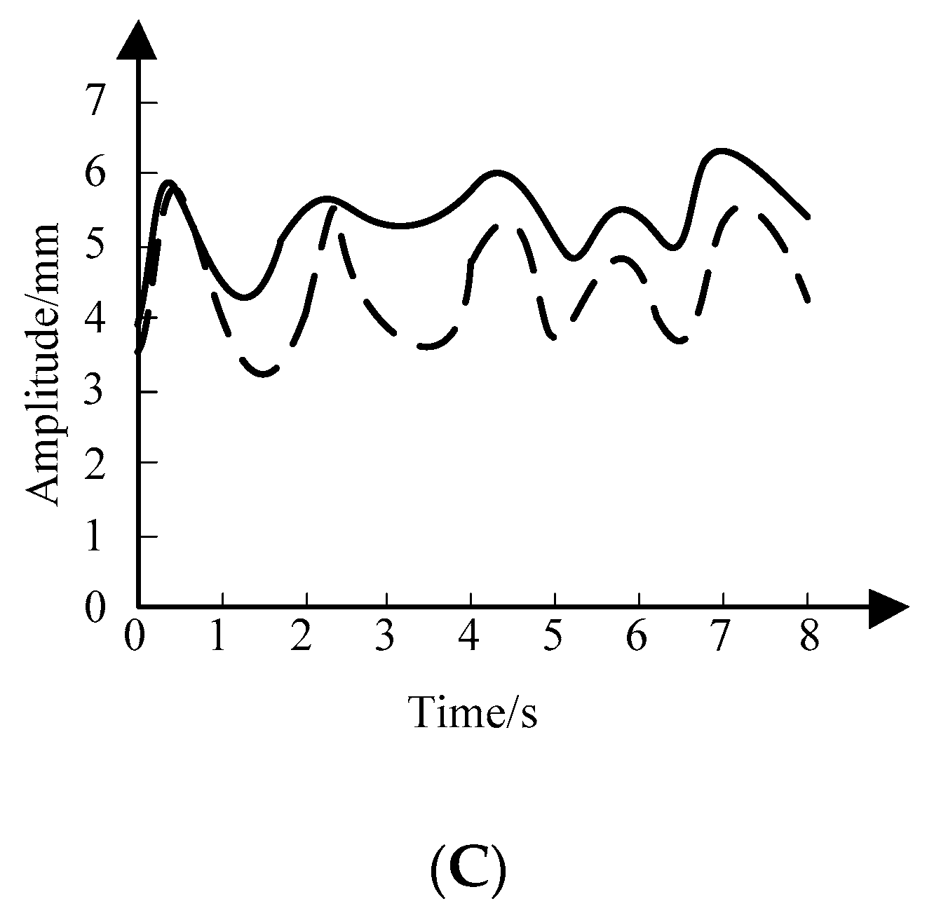 Algorithms 12 00063 g005b