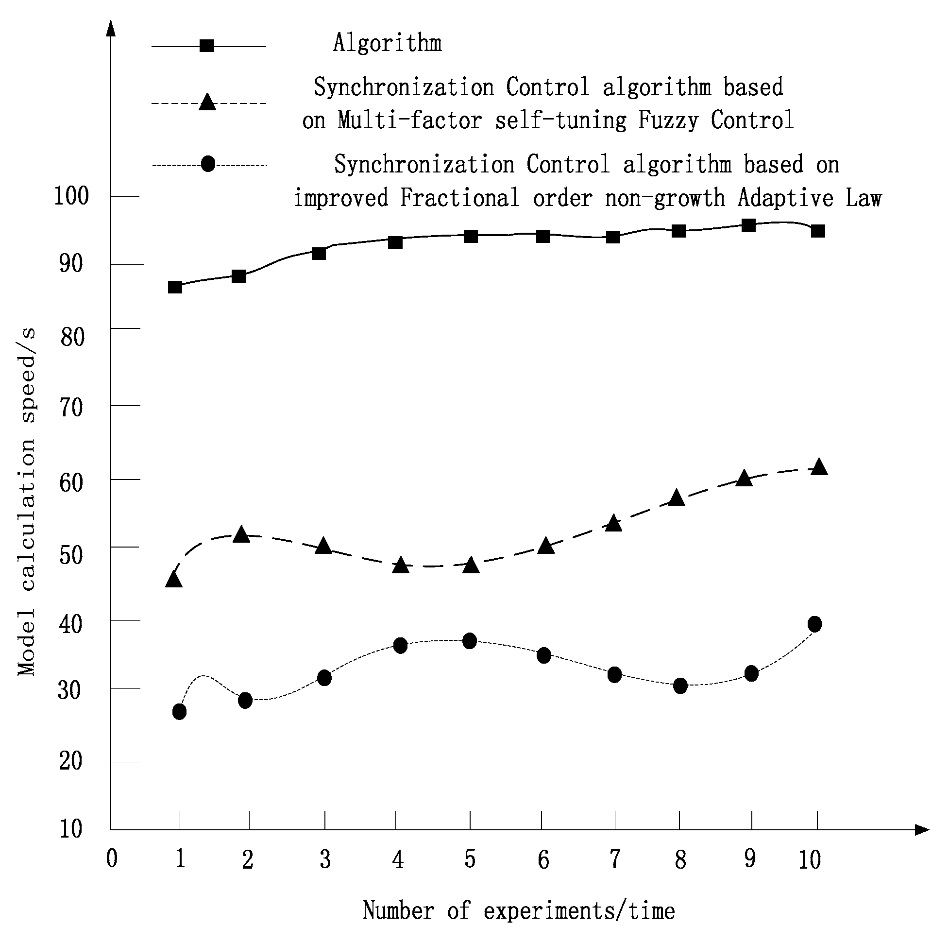 Algorithms 12 00063 g006
