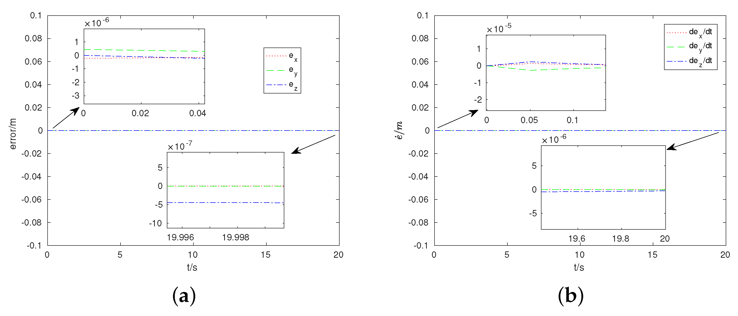Algorithms 12 00066 g003 Algorithms 12 00066 g003