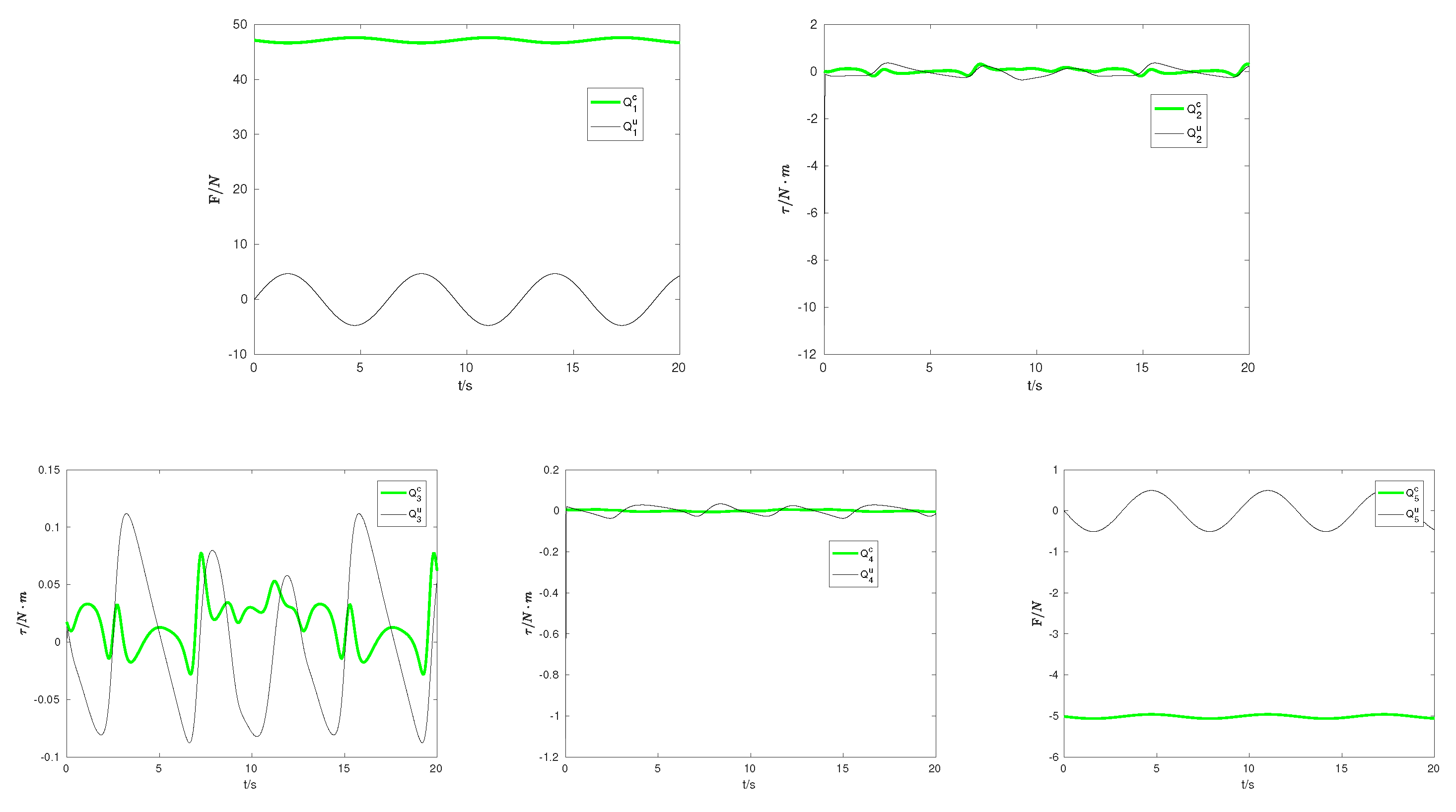Algorithms 12 00066 g004 Algorithms 12 00066 g004