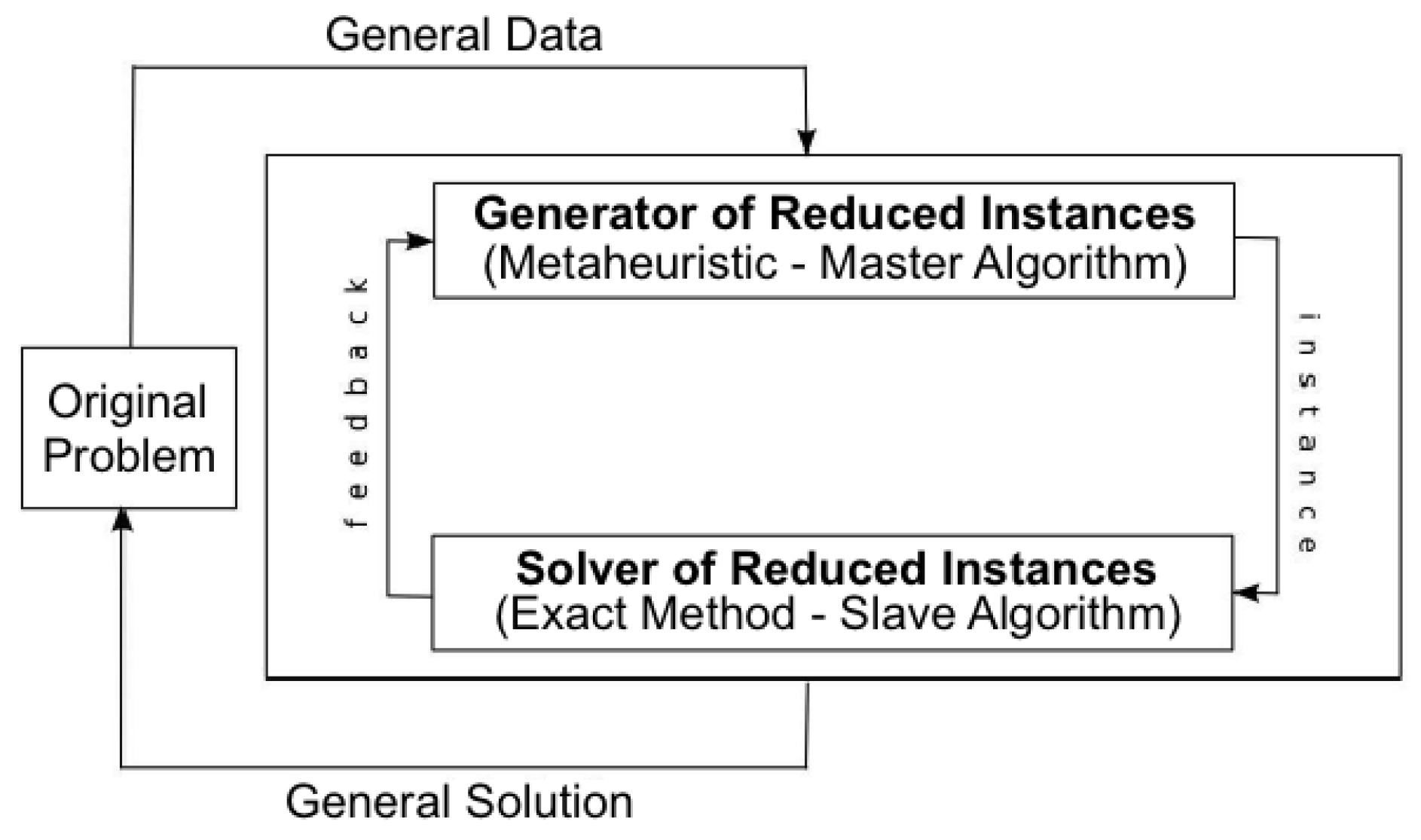 Algorithms 12 00067 g005