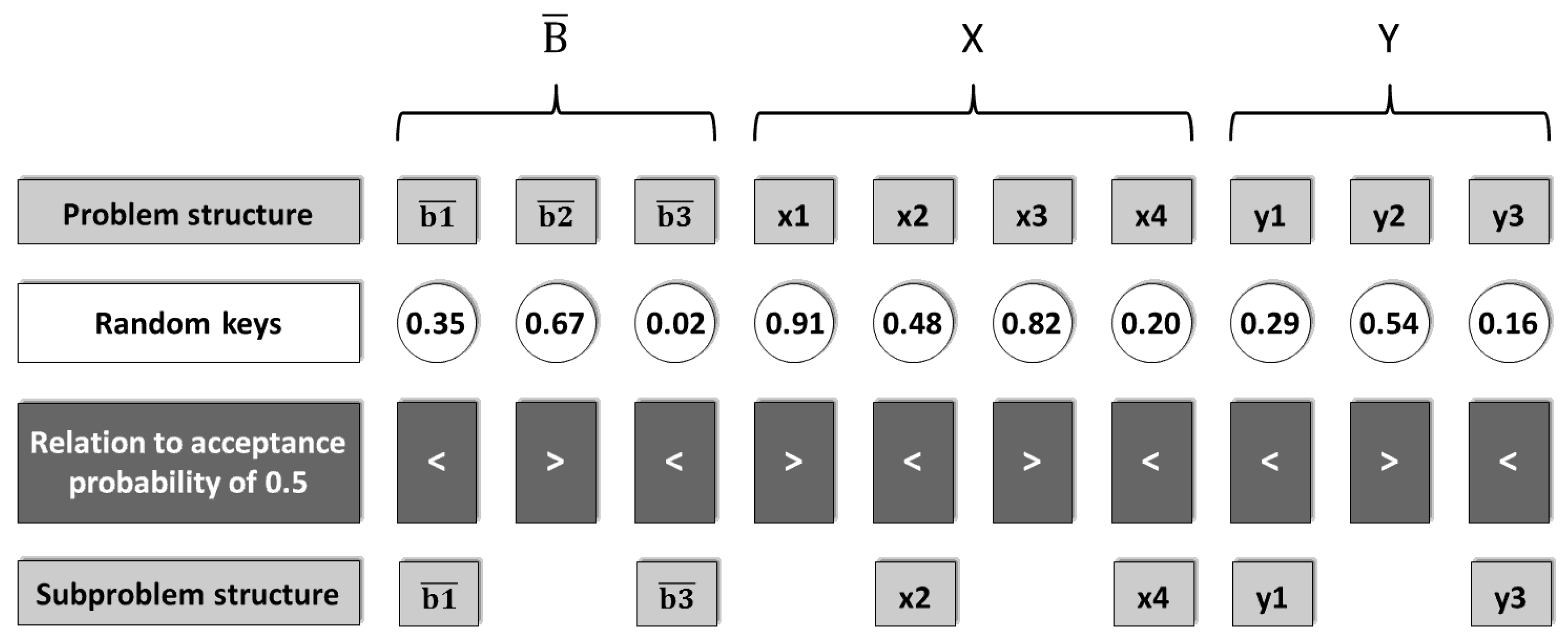Algorithms 12 00067 g006