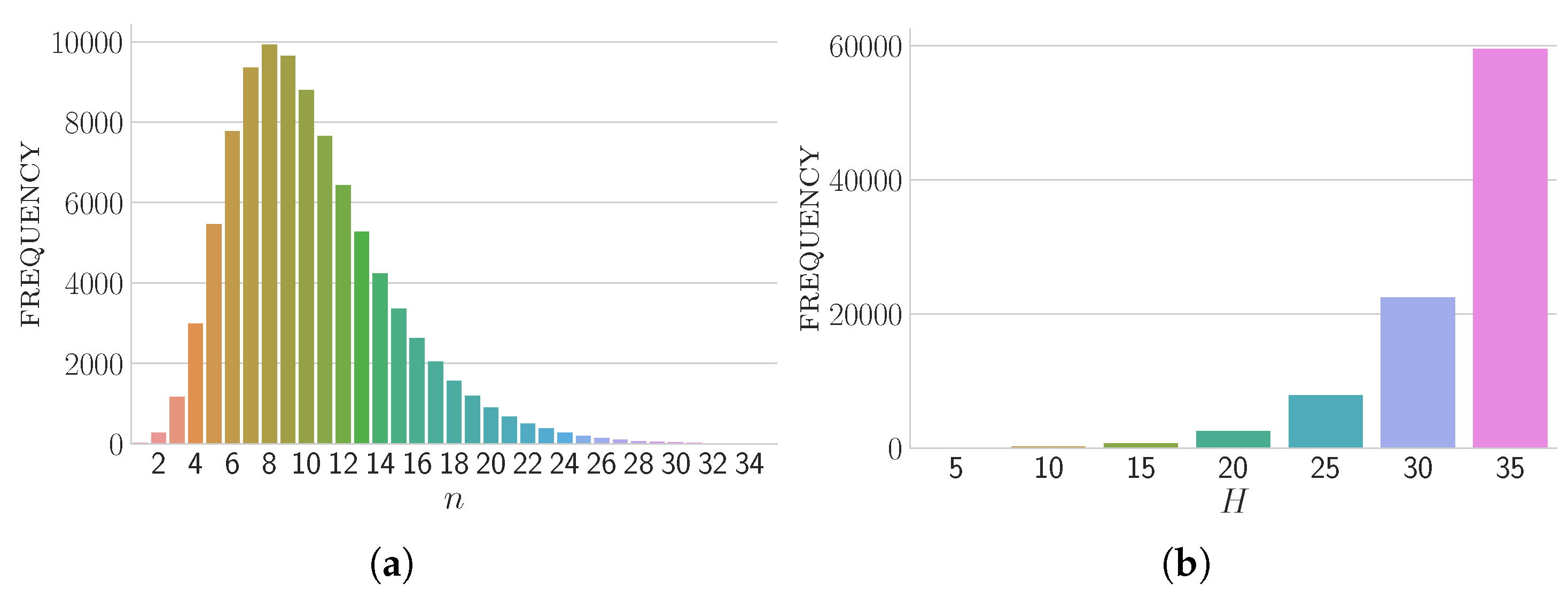 Algorithms 12 00074 g002