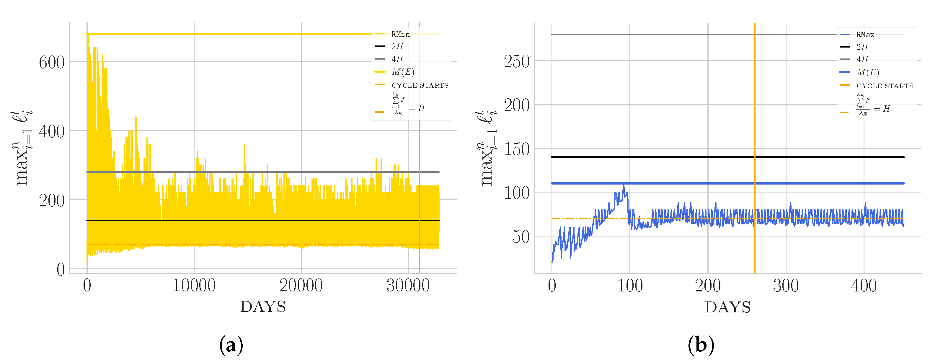Algorithms 12 00074 g009a