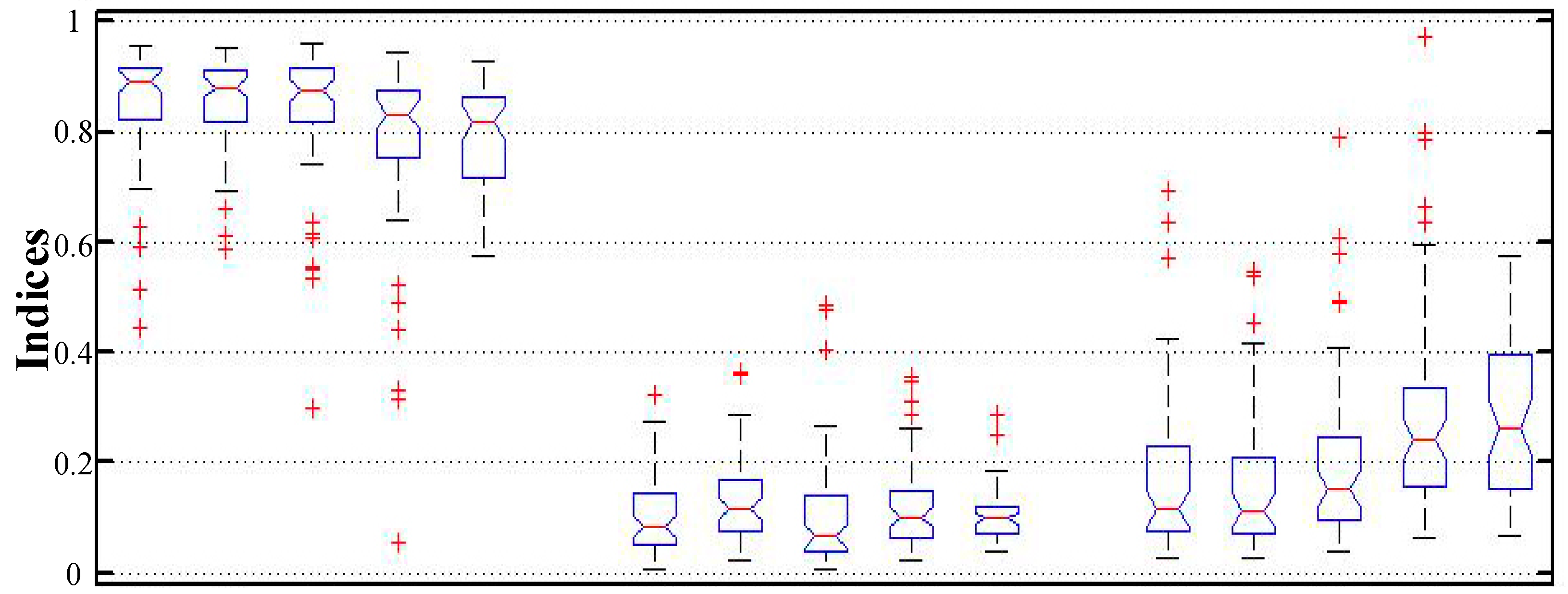 Algorithms 12 00075 g009 Algorithms 12 00075 g009