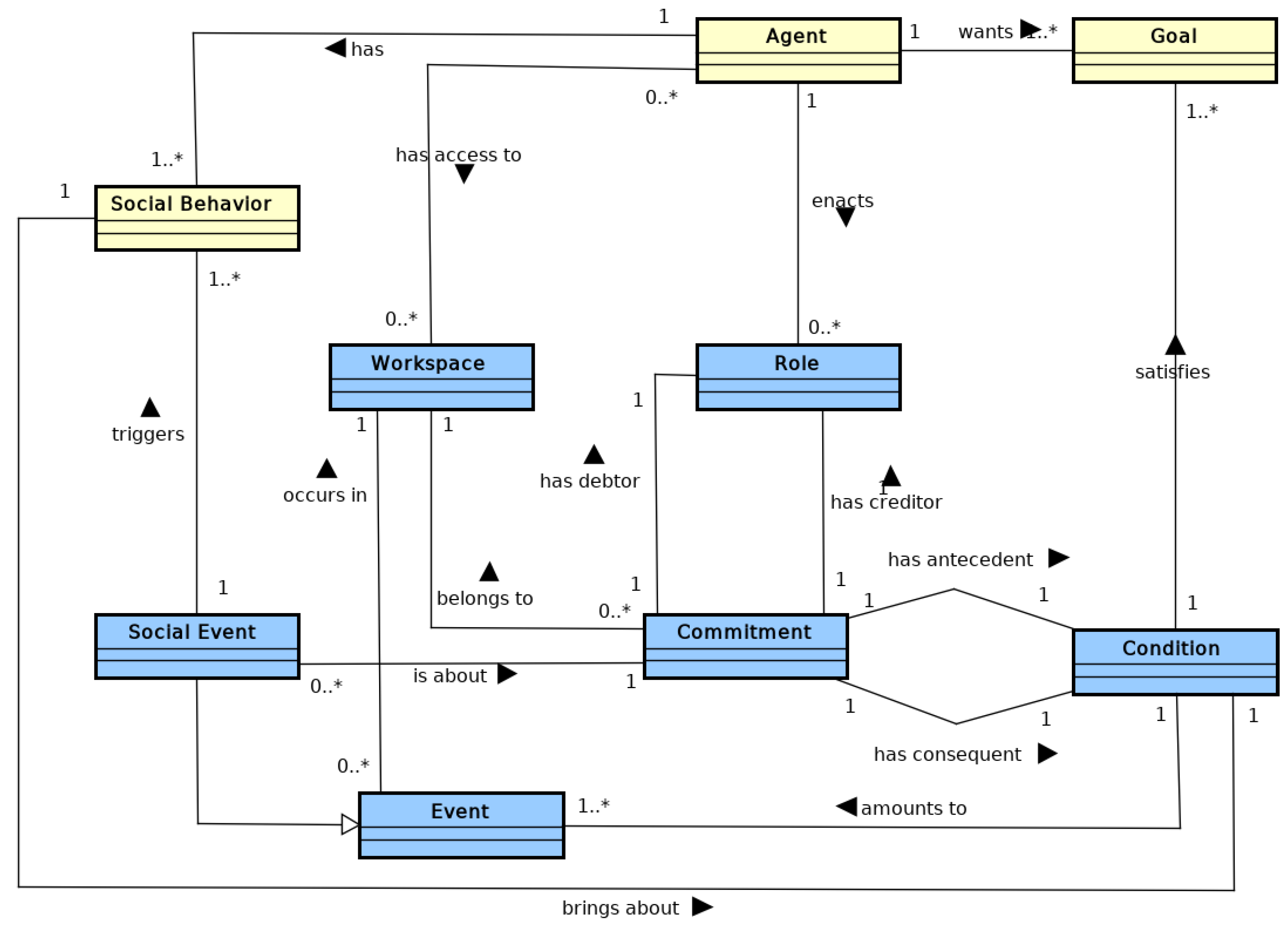 Algorithms 12 00076 g003