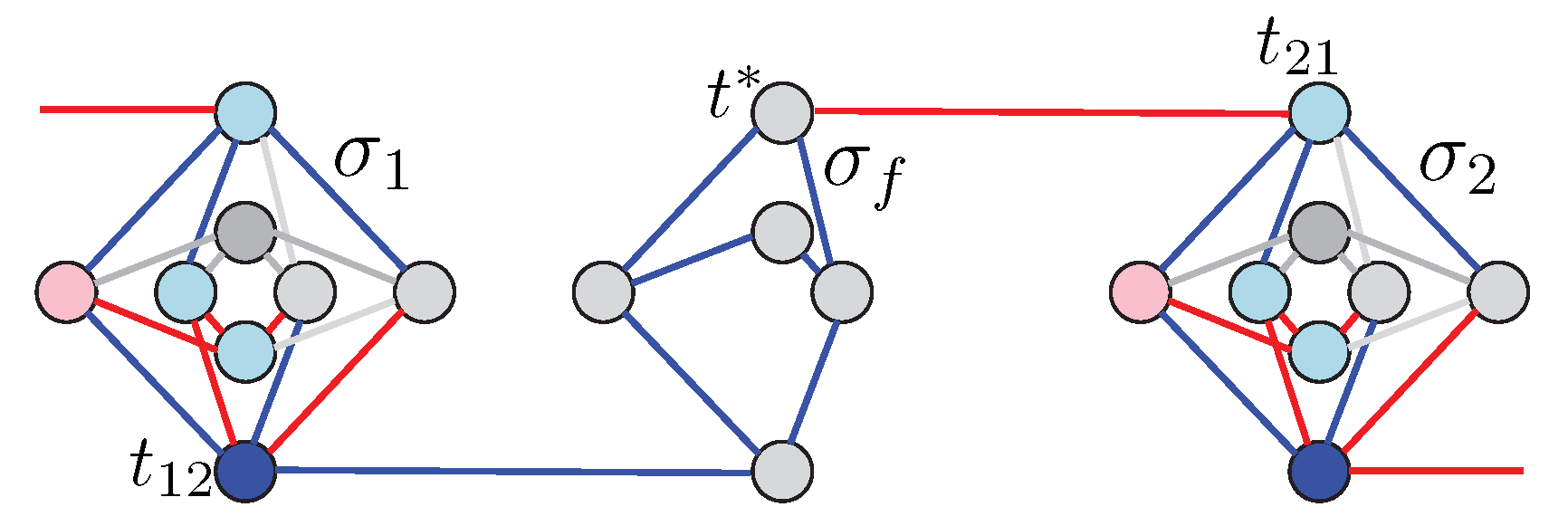 Algorithms 12 00077 g013