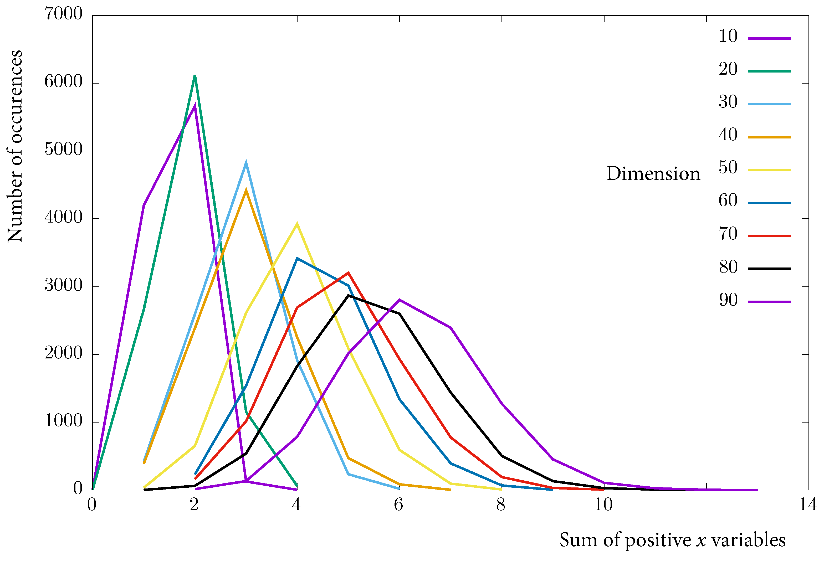 Algorithms 12 00077 g016