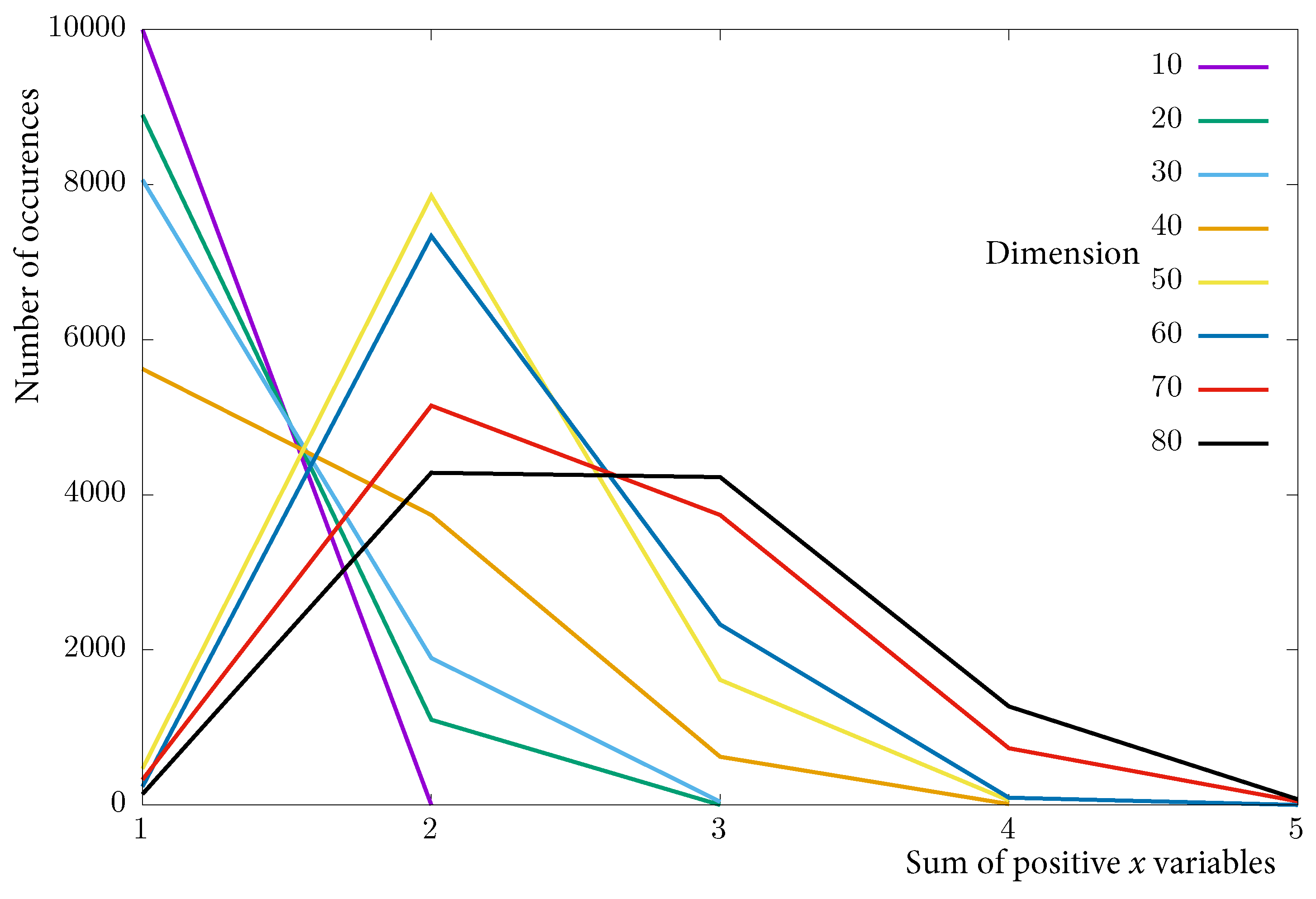 Algorithms 12 00077 g018