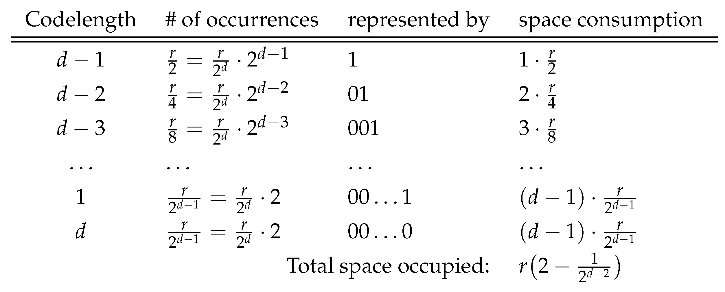 Algorithms 12 00078 g002 Algorithms 12 00078 g002