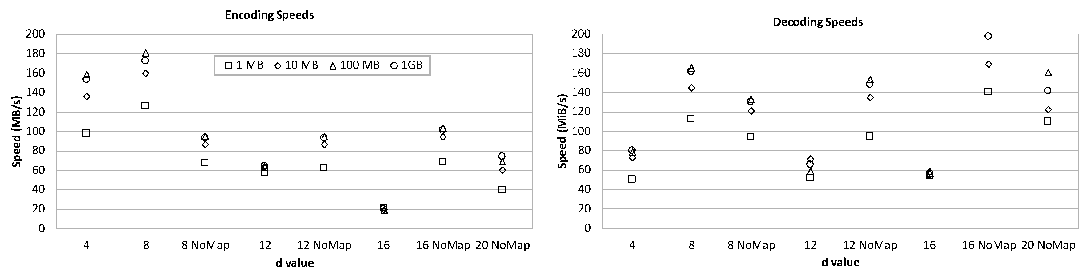 Algorithms 12 00078 g003 Algorithms 12 00078 g003
