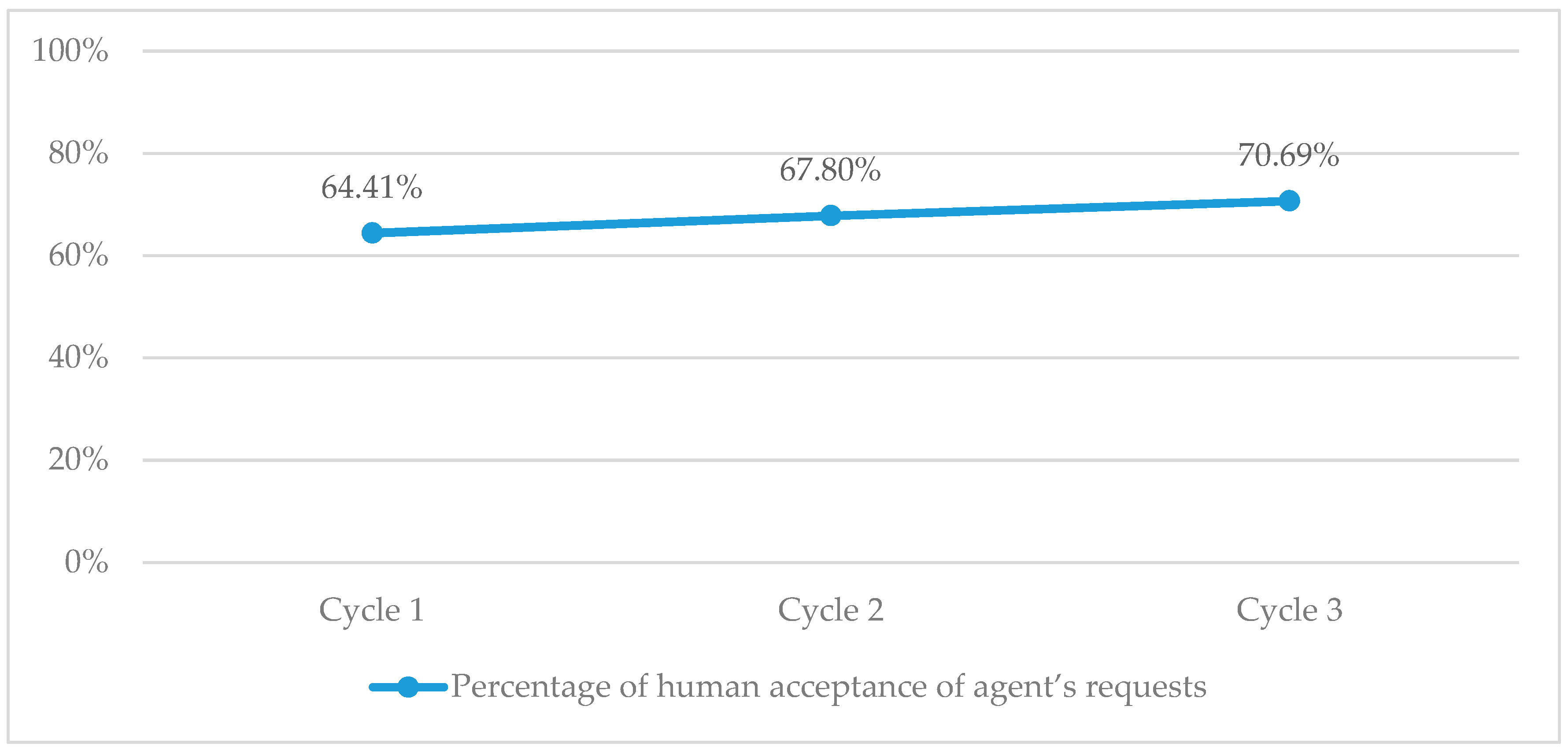Algorithms 12 00079 g004