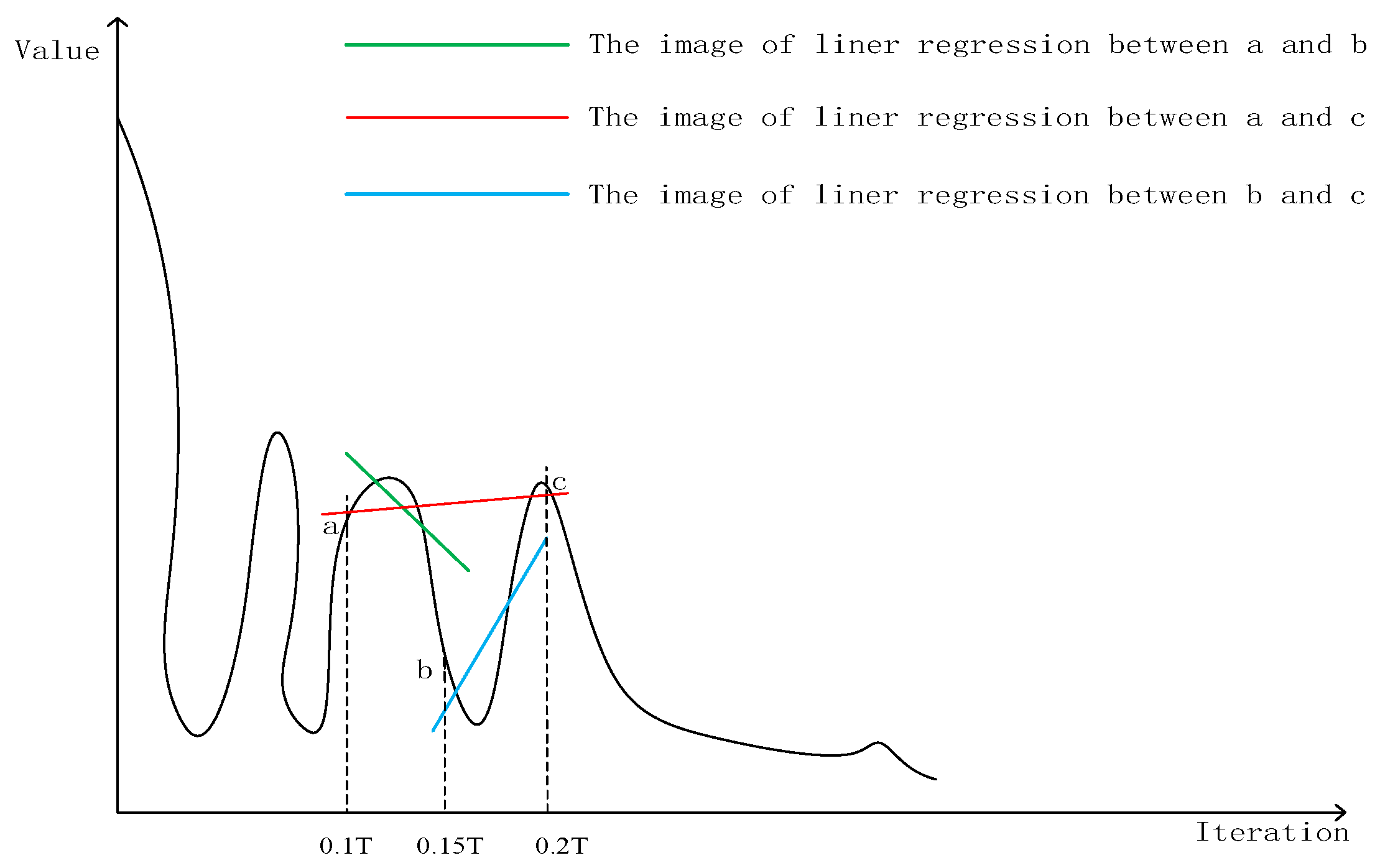 Algorithms 12 00080 g002