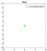 Algorithms 12 00080 i002 Algorithms 12 00080 i002