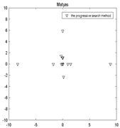 Algorithms 12 00080 i003 Algorithms 12 00080 i003