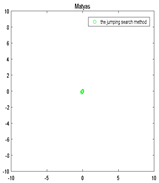 Algorithms 12 00080 i006 Algorithms 12 00080 i006