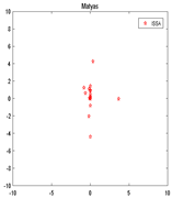 Algorithms 12 00080 i008 Algorithms 12 00080 i008