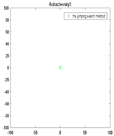 Algorithms 12 00080 i010 Algorithms 12 00080 i010