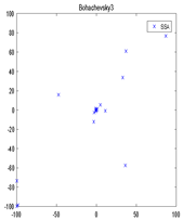 Algorithms 12 00080 i017 Algorithms 12 00080 i017