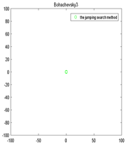 Algorithms 12 00080 i018 Algorithms 12 00080 i018