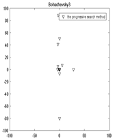 Algorithms 12 00080 i019 Algorithms 12 00080 i019
