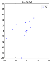 Algorithms 12 00080 i021 Algorithms 12 00080 i021