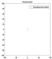 Algorithms 12 00080 i022 Algorithms 12 00080 i022