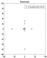 Algorithms 12 00080 i023 Algorithms 12 00080 i023