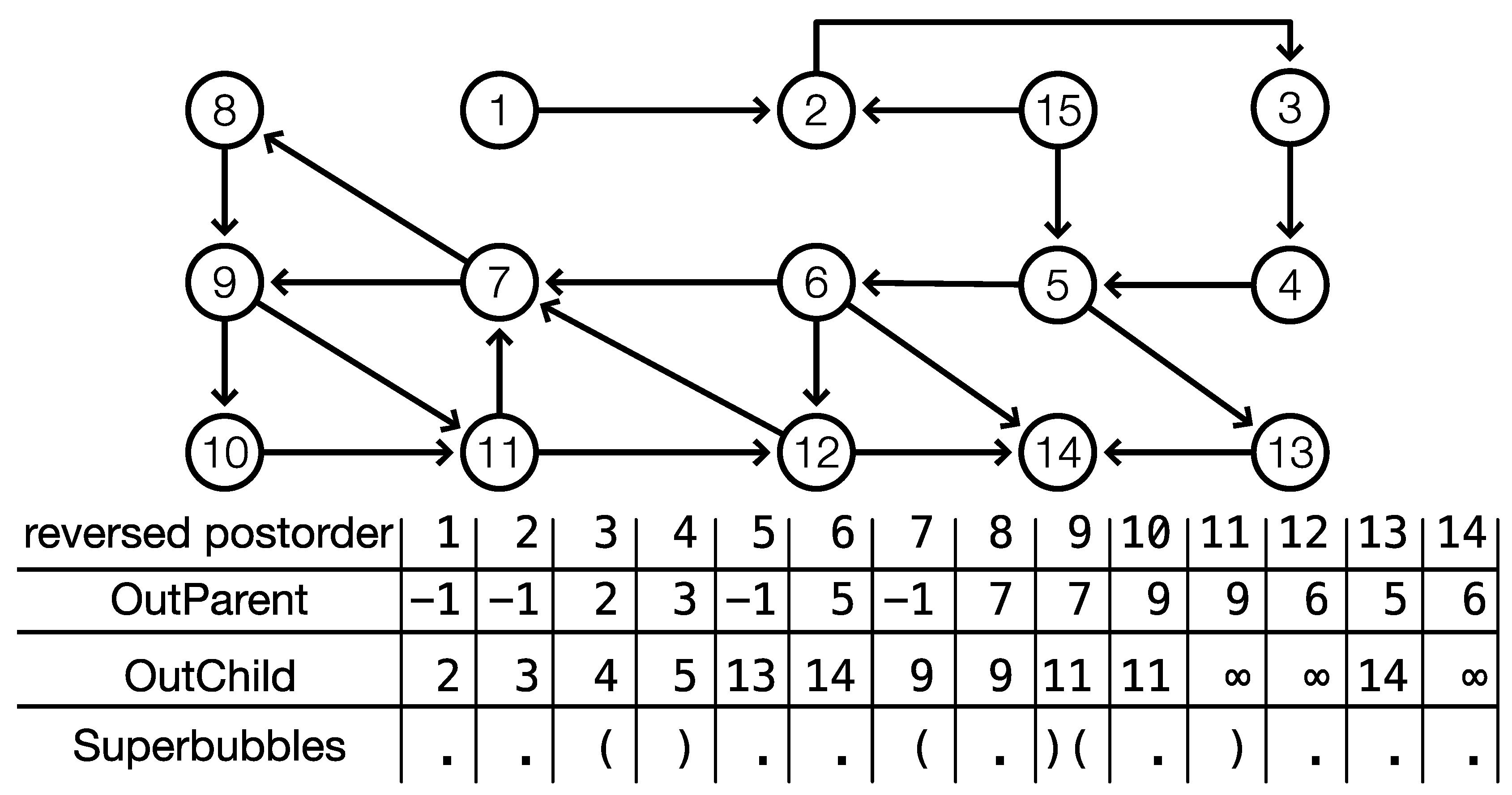 Algorithms 12 00081 g001