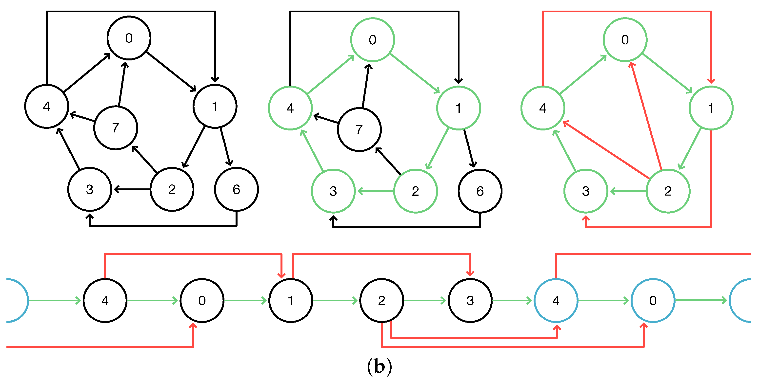 Algorithms 12 00081 g003b