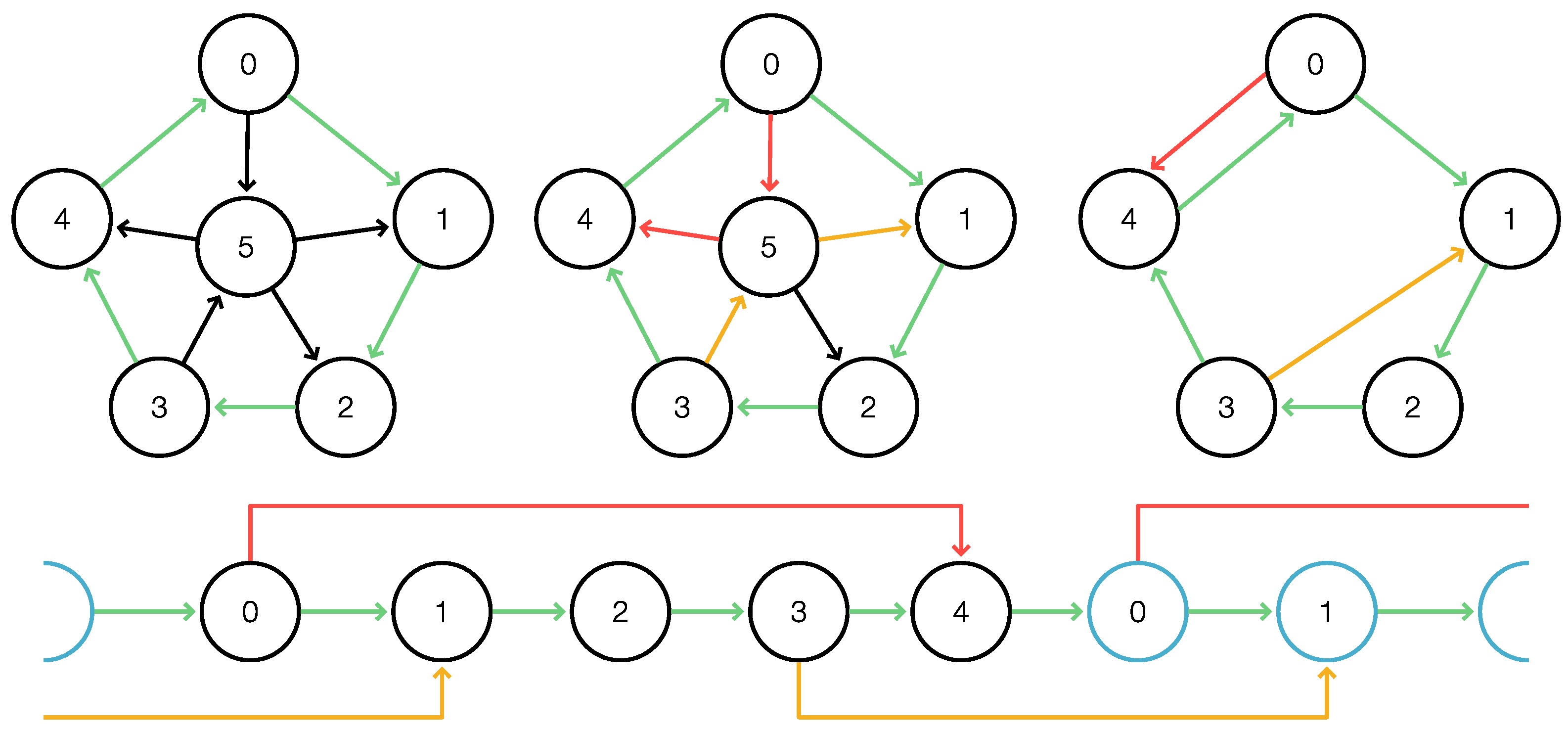 Algorithms 12 00081 g004