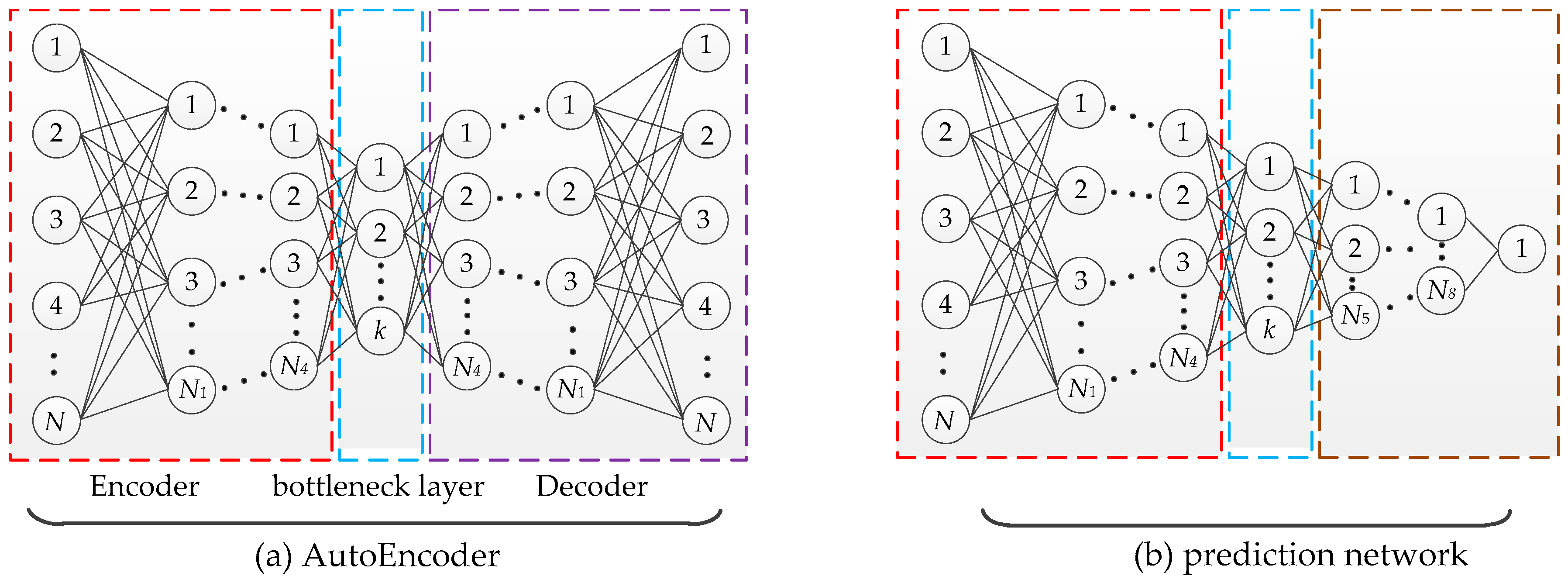 Algorithms 12 00082 g003