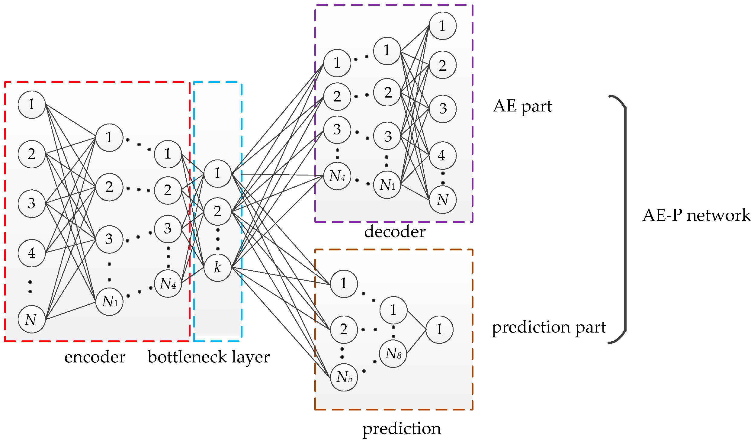 Algorithms 12 00082 g004