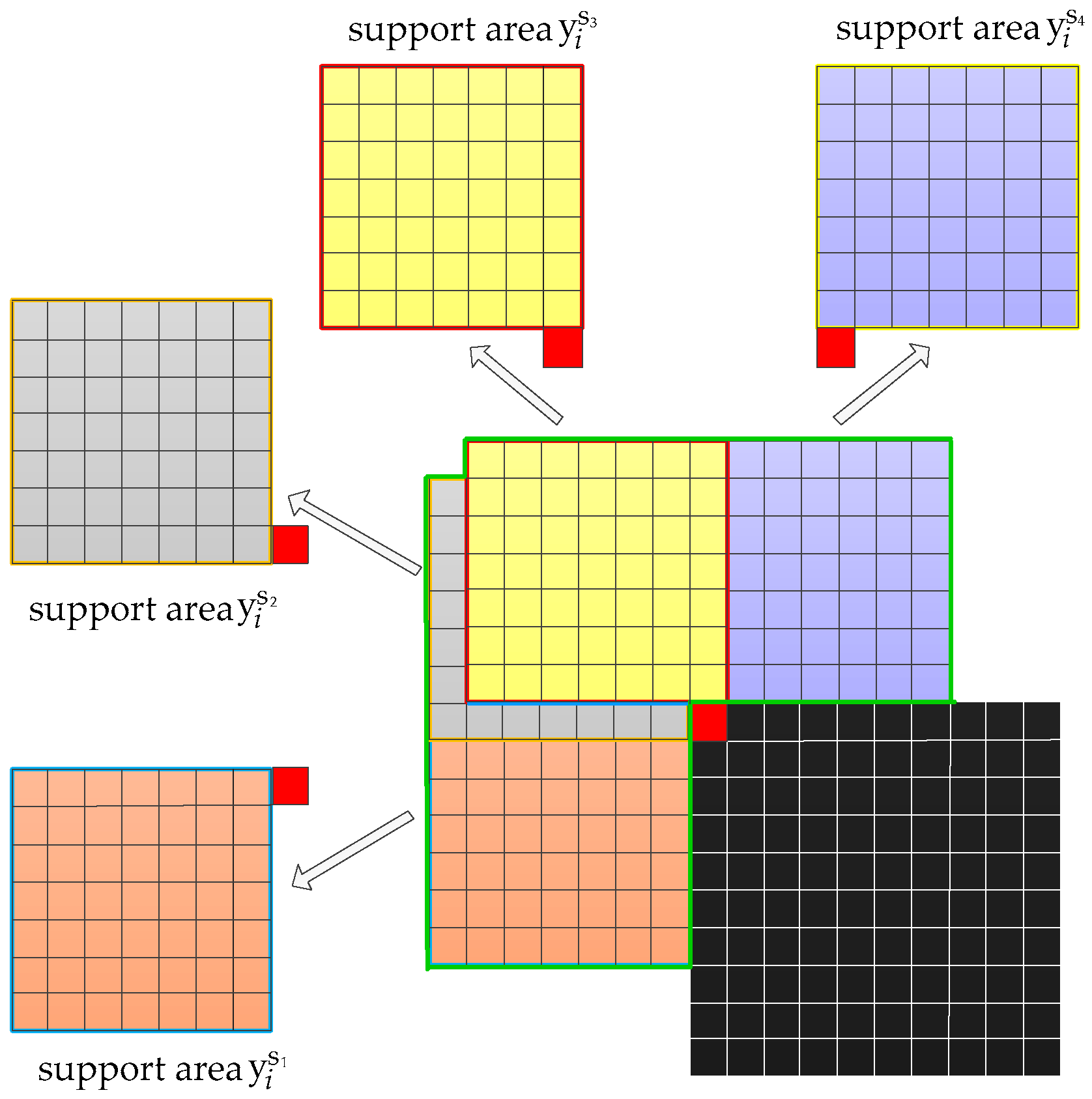 Algorithms 12 00082 g007