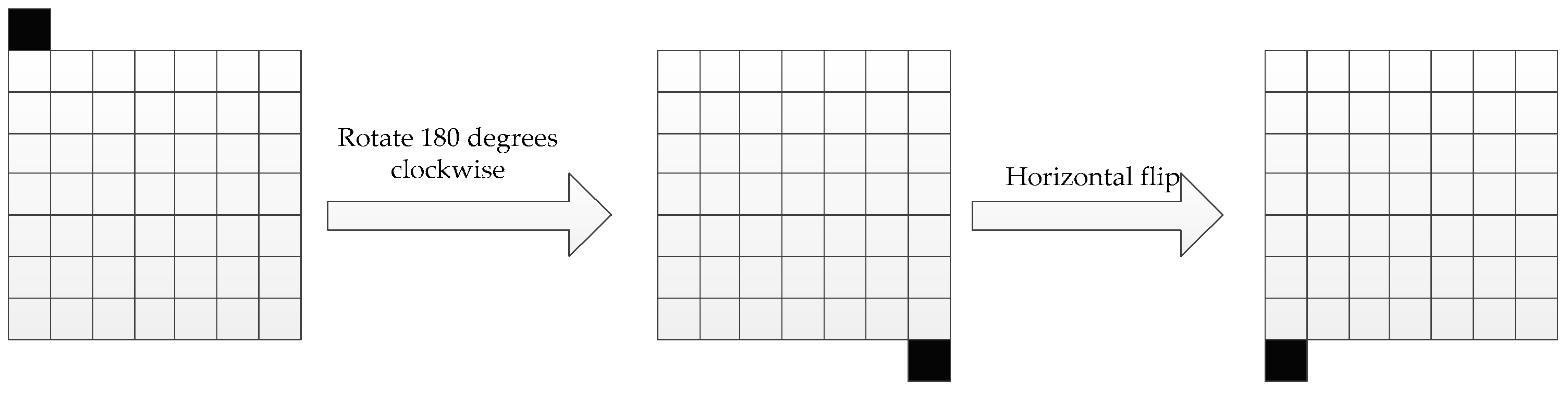 Algorithms 12 00082 g008