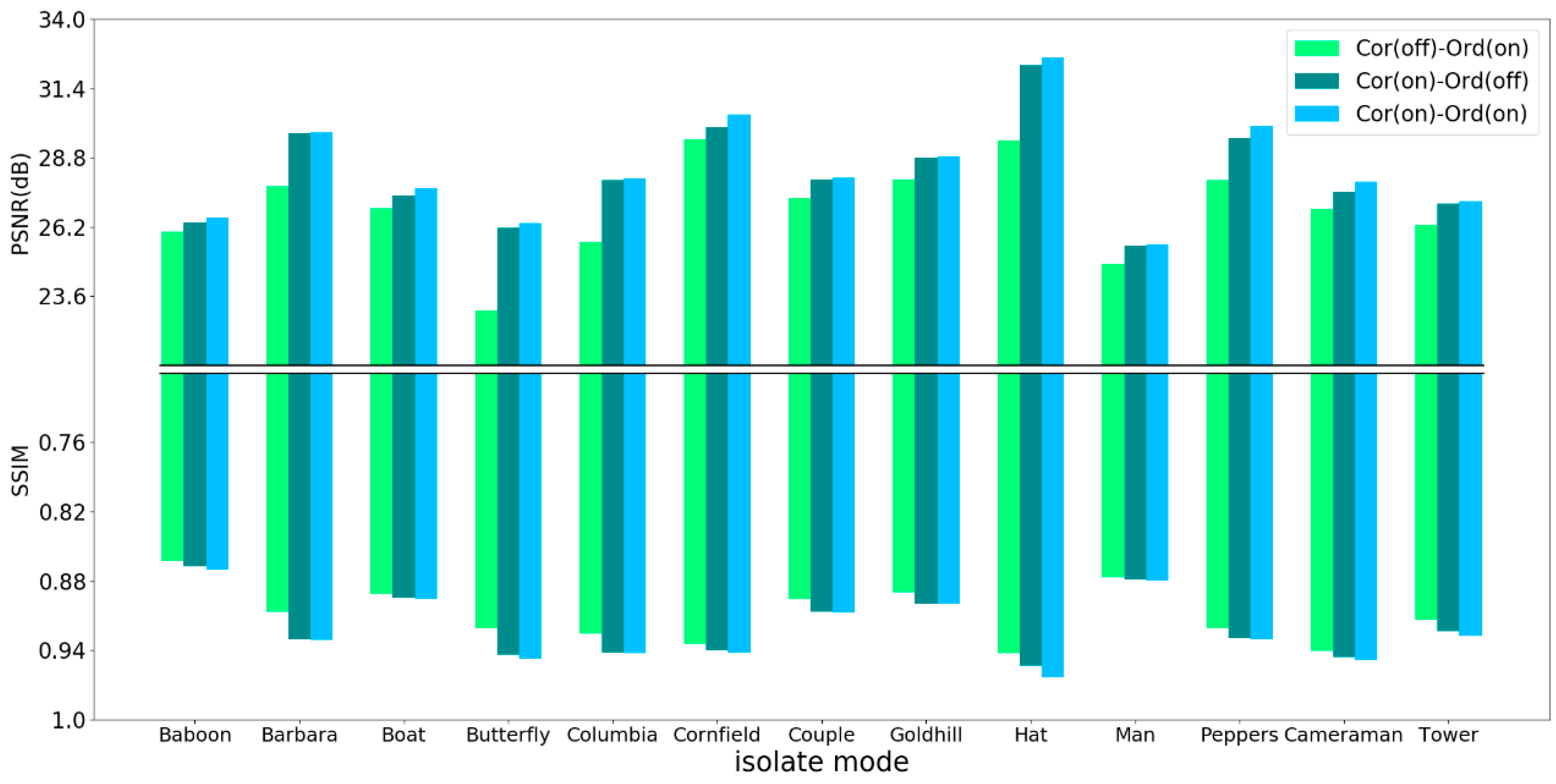 Algorithms 12 00082 g013