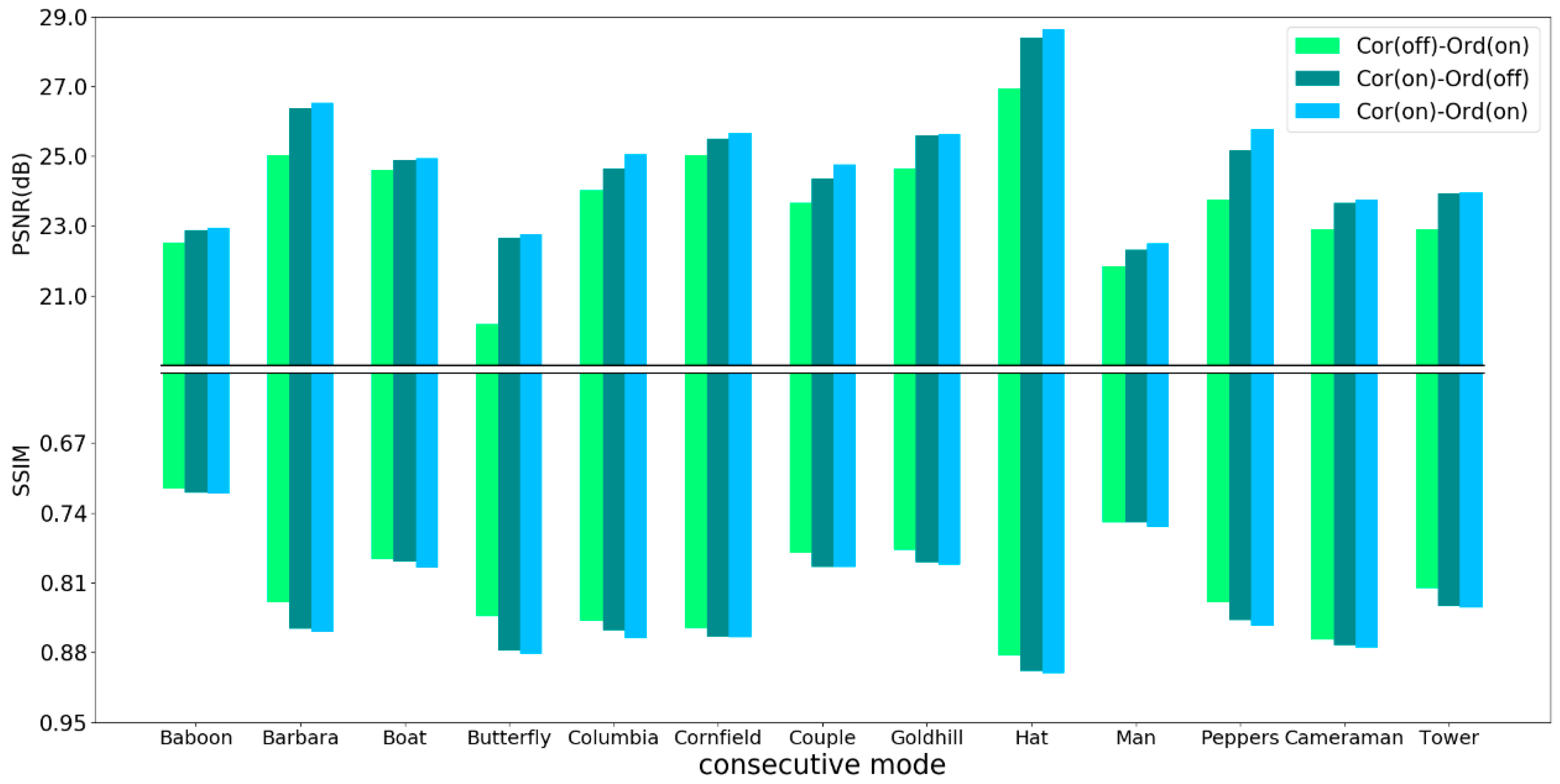 Algorithms 12 00082 g014