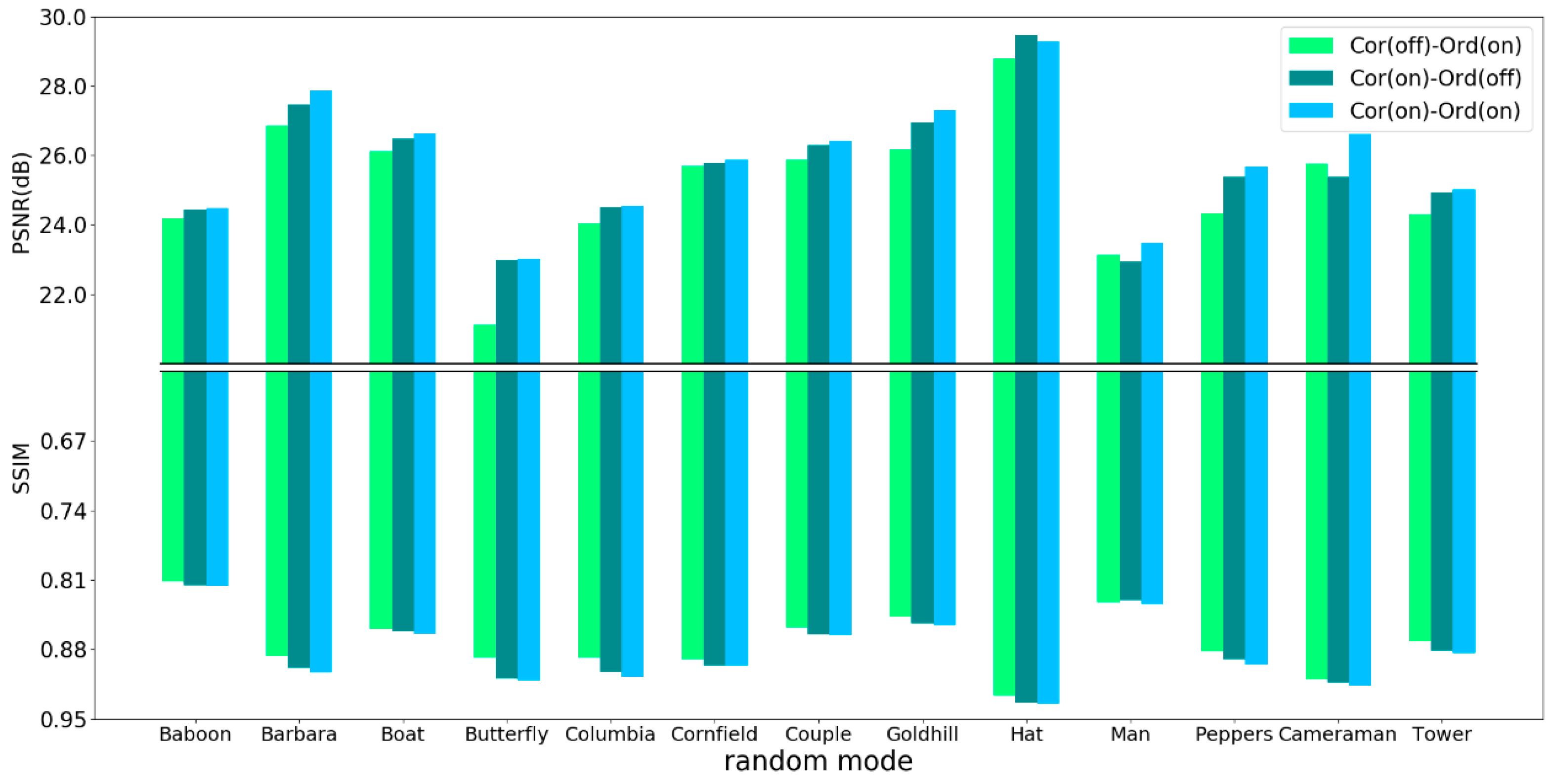 Algorithms 12 00082 g015